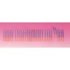 Ellman Bendable Electrodes